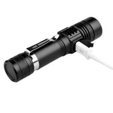 Mini LED Focus Flashlight