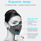 Dust Proof Anti-Haze Mask